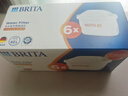 碧然德（BRITA）家用净水壶 滤水壶滤芯 MAXTRA+LE 去水垢专家滤芯 6枚装 实拍图