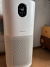 东芝（TOSHIBA）大白梨空气净化器除甲醛pm2.5过敏源等离子消杀母婴家用病毒细菌医护级卫健委备案家用 实拍图