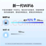 Tenda腾达 WiFi6免驱动usb无线网卡台式机专用 wifi接收器台式电脑笔记本主机网络wifi发射 内置天线 实拍图