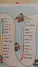 小学漫画必背历史典故 小学生语文基础知识大全必备百科文学文化常识写作素材积累中国名著阅读考点一本全 实拍图