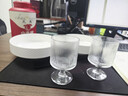 几物森林 玻璃杯葡萄酒杯热红酒杯高脚杯鸡尾酒香槟高颜值ins风 竖纹2只装 实拍图