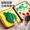爸爸妈妈撕撕书婴儿玩具布书可啃咬魔术贴手撕安静书0-1岁宝宝早教玩具 实拍图
