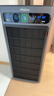 SOLEUSAIR舒乐氏Orca空气净化器宠物除菌过敏源异味甲醛细菌流感病毒猫毛净化消毒机 G20礼品 实拍图