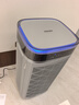 飞利浦（PHILIPS）空气净化器除甲醛神器新房急入住专业家用宠物净化机除烟味病毒过敏原螨尘AC9008 实拍图