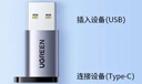 绿联USB3.2转换Type-C转接头OTG适用苹果17/16/15华为安卓手机U盘耳机键鼠充电数据线笔记本电脑车载 实拍图