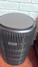 飞利浦（PHILIPS）空气净化器除甲醛神器新房急入住专业家用宠物净化机除烟味病毒过敏原螨尘AC4228 实拍图