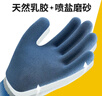 星宇 冬季浸胶劳保手套 耐磨防滑拉绒保暖舒适耐低温 工作冷库 10双 A883 蓝纱灰 防滑防水 实拍图