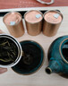 印象堂茶叶2025新茶特级铁观音400g小罐礼盒装送人长辈配茶具春节年货 实拍图