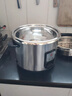 三角牌（Triangle）电饭煲不锈钢电饭锅2L家用1-2小型煮饭锅老式米饭锅304不锈钢内胆带蒸笼 TG-Z20X12Z 实拍图