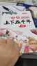 中华上下五千年（10册）中国历史故事小学生课外阅读必读彩图注音版儿童文学经典阅读丛书含思维导图 实拍图