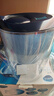 碧然德（BRITA）过滤净水器 滤水壶 海洋系列 3.5L(蓝色）+去水垢专家版滤芯11枚 环保加固包装 实拍图