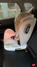 Heekin德国 儿童安全座椅汽车用0-4-12岁婴儿宝宝360度旋转ISOFIX硬接口 尊享粉(遮阳棚+上拉带+侧保护) 实拍图