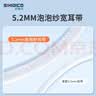 史迪克（SHIDICO）医用外科口罩儿童3-6岁大童小孩口罩独立包装灭菌级小狮子30只 实拍图