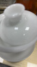 京器丨京红运真裸价·冰种玉瓷三才盖碗陶瓷茶杯茶具白瓷泡茶器 实拍图