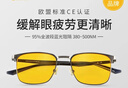 prisma普利索德国品牌防蓝光防辐射眼镜抗疲劳平光镜蓝光阻隔99%护目镜 DD704 全波段(380~500nm)阻隔蓝光 实拍图