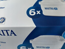 碧然德（BRITA） 家用滤水壶 净水壶滤芯 Maxtra 多效滤芯 6枚装 实拍图