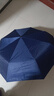 【已售100万】手动UV折叠黑胶防晒防紫外线遮阳晴雨两用伞 【自动款8骨】藏青UV 实拍图