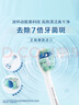 飞利浦（PHILIPS）电动牙刷头官方原装适配钻石3/7/9系列刷柄清洁护龈亮白 欧洲进口 3支装 HX9023  实拍图