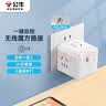 公牛插座转换器插头 无线插排usb  多功能插座/一转多保护门/ 扩展转换器 /适用于卧室厨房 【一转二+2USB分控开关】品字型-96023U 实拍图