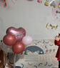 新新精艺 生日场景布置生日快乐气球装饰儿童男孩女孩周岁生日布置 实拍图