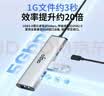爱国者（aigo）USB分线器3.0转接器HUB转换器Type-C数据传输扩展坞USB延长线拓展坞H02-AC金属0.25M 实拍图