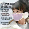 佳睦儿童口罩秋冬保暖防风防寒德绒加厚透气上学女童护耳款可水洗粉色 实拍图