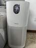 东芝（TOSHIBA）大白梨空气净化器除甲醛pm2.5过敏源等离子消杀母婴家用病毒细菌医护级卫健委备案家用 实拍图