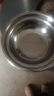【加厚大盆沿】不锈钢盆多用盆洗菜盆厨房大号和面盆家用洗脸洗衣 36cm 加厚不锈钢 加宽盆沿 实拍图