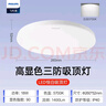 飞利浦（PHILIPS）全光谱LED三防吸顶灯IP40防潮防尘防蚊防虫天花吸顶灯18W白光5700K尺寸260mm 实拍图