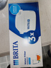碧然德（BRITA） 家用滤水壶 净水壶滤芯 Maxtra 多效滤芯 3枚装 实拍图