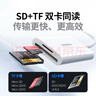 绿联USB/Type-C高速读卡器 SD/TF4.0双卡同读 适用电脑手机苹果17/iPad/单反运动相机 支持UHS-I/II卡 实拍图