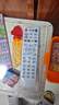 原质万能中国电信中国联通网络电视机顶盒遥控器通用电信悦盒中兴创维 通用所有电信(使用前看背面说明) 实拍图