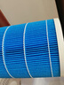 意菁(IKIN)适配亚都空气净化加湿器滤芯过滤网除水垢加湿网 SZ300-TJ300/TJ301/302加湿网 实拍图