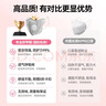 医麦德 KP95防甲醛口罩孕妇专用活性炭办公室防二手油烟尾气雾霾高颜值 实拍图