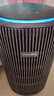 飞利浦（PHILIPS）空气净化器除甲醛神器新房急入住专业家用宠物净化机除烟味病毒过敏原螨尘AC4228 实拍图