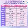 53五年高考三年模拟五三2027必修一1物理必修三数学物理化学生物高一上学期必修二上册5年高考3年模拟五三高中同步练习高中高一上下学期高中同步教辅资料三年高考五年模拟曲一线上下学期适用必修二三2 【必 实拍图