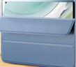 CangHua 适用华为matepad pro11保护套2024/2022款华为平板matepad pro11英寸保护壳全包电脑超薄防摔皮套 实拍图