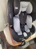 初婴贝儿童安全座椅汽车用0-4-12岁婴儿宝宝车载可坐可躺i-Size通风加热 豪华版黑+175°躺+支撑腿+遮阳棚 实拍图