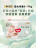 好奇（Huggies）小森林纸尿裤M50片(6-11kg)尿不湿心钻【透氧顶配更低敏】 实拍图