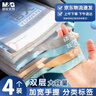 晨光(M&G)学科分类可手提文件袋小学生拉链袋作业科目收纳书本袋 双层网纱4个装-语数英综ADM929WM 实拍图