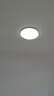 FSL佛山照明厨房灯扣板灯吸顶灯平板面板灯集成吊顶灯300*600白光24W 实拍图