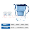 碧然德（BRITA） 过滤净水器 家用滤水壶 净水壶 海洋系列 3.5L蓝色 一壶3芯装 环保加固包装 实拍图