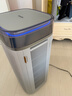 飞利浦（PHILIPS）空气净化器除甲醛神器新房急入住专业家用宠物净化机除烟味病毒过敏原螨尘AC9008 实拍图