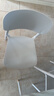 全品屋餐椅凳子塑料椅子办公椅靠背休闲椅书桌椅学习椅化妆椅电脑椅 实拍图