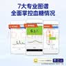 雅培瞬感雅培动态血糖仪 测血糖仪免扎手家用检测血糖无创血糖仪 6枚探头【京东配送】 实拍图