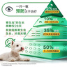 福来恩（FRONTLINE）狗狗进口驱虫药小型犬去跳蚤蜱虫滴剂原研药0.67ml*单支拆售装 实拍图