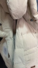 RA&RN/热爱如你 毛领派克羽绒服三防保暖90%白鸭绒冬季户外男女同款 实拍图