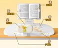 猫太子可调12°坐姿矫正器儿童坐姿卫士写字姿势纠正器小学生写作业防近视防低头读写台 奶龙护眼灯款 实拍图
