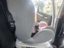 Heekin德国 儿童安全座椅汽车用0-4-12岁婴儿宝宝360度旋转ISOFIX硬接口 时尚粉(ISOFIX+360度旋转) 实拍图