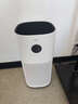 720华为智选鸿蒙智选空气净化器3s增强版 家用除甲醛PM2.5除猫毛过敏原医护级净化轻音数显 实拍图